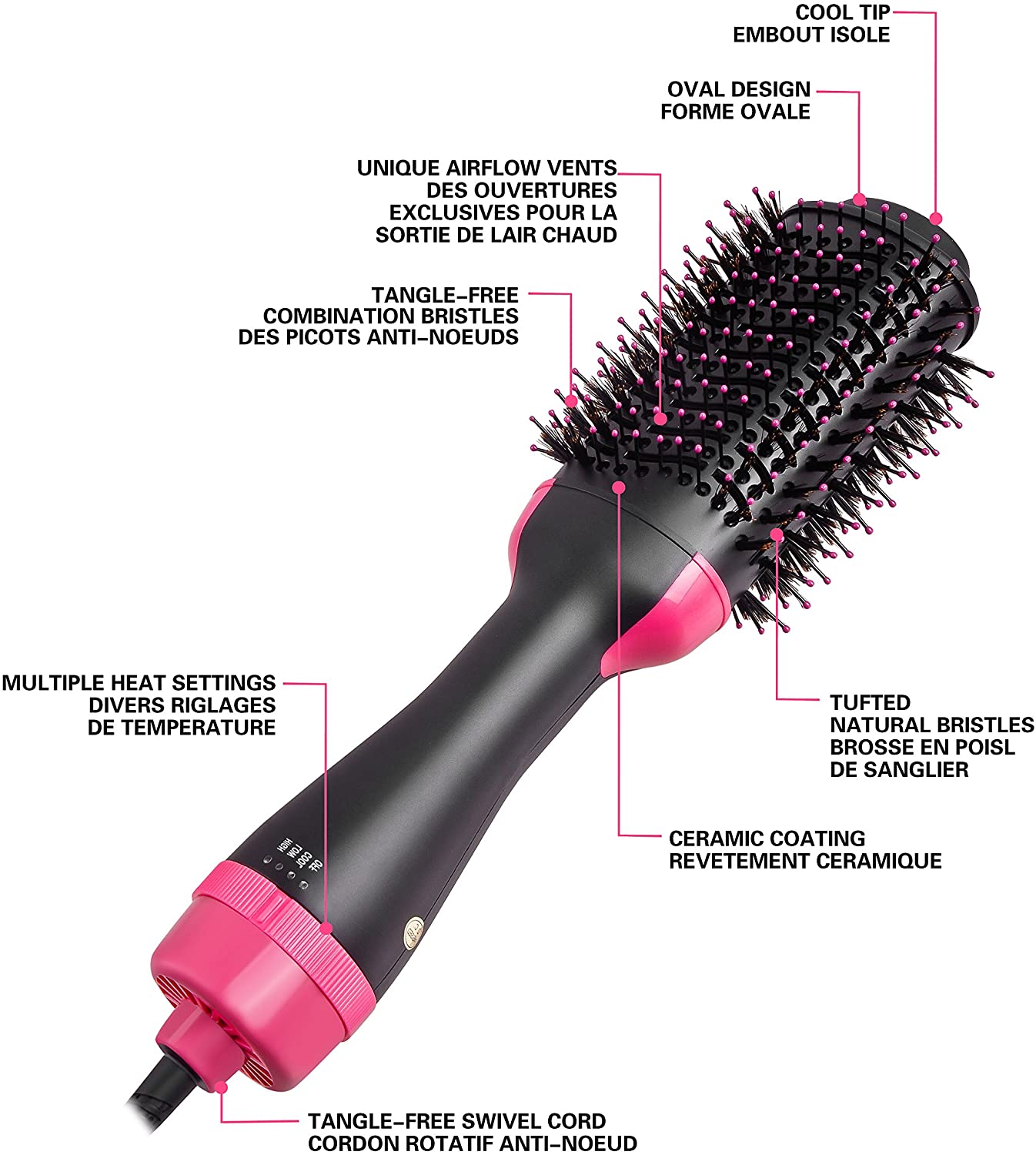 Hot Hair Brush